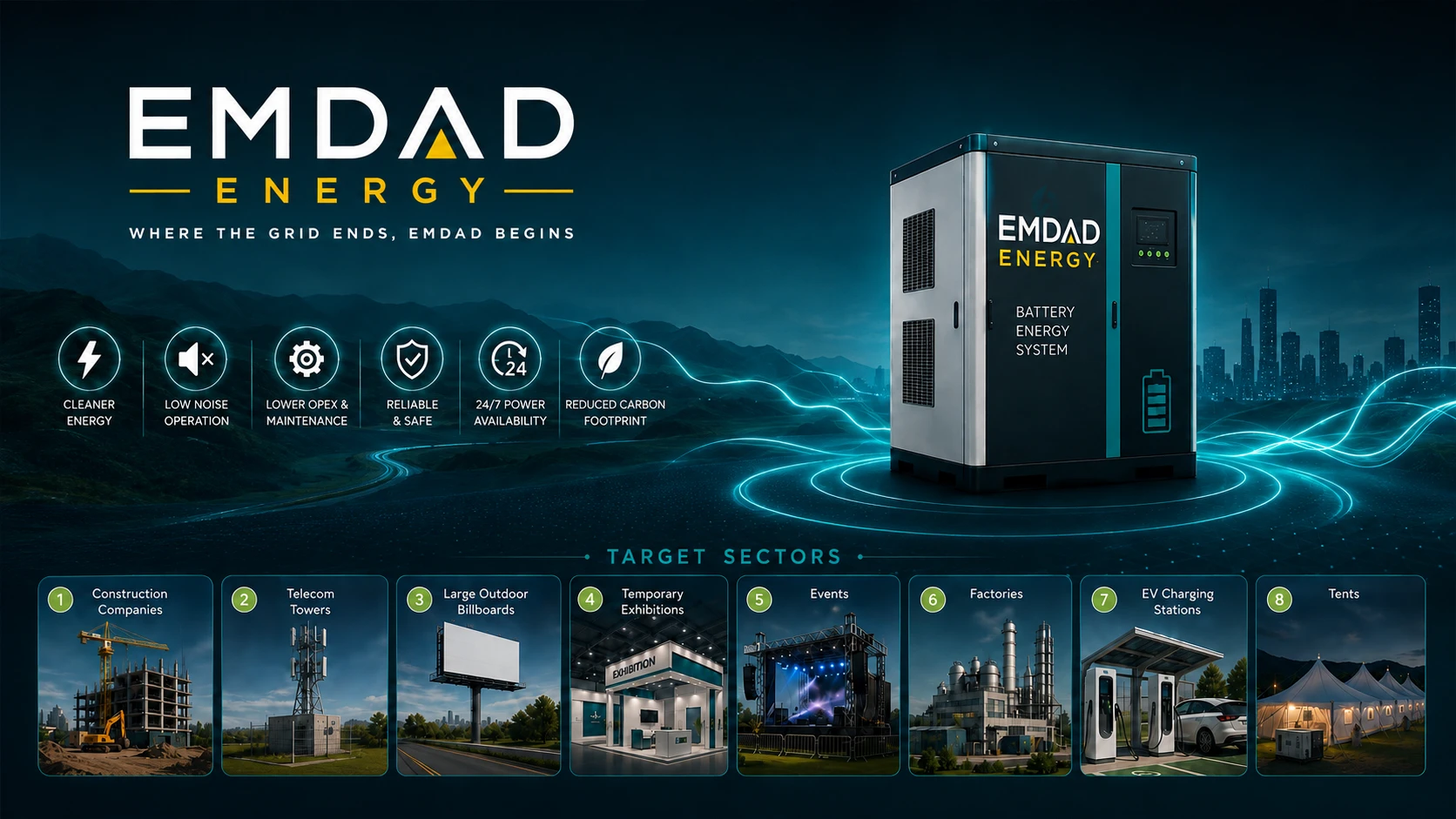 Battery energy storage